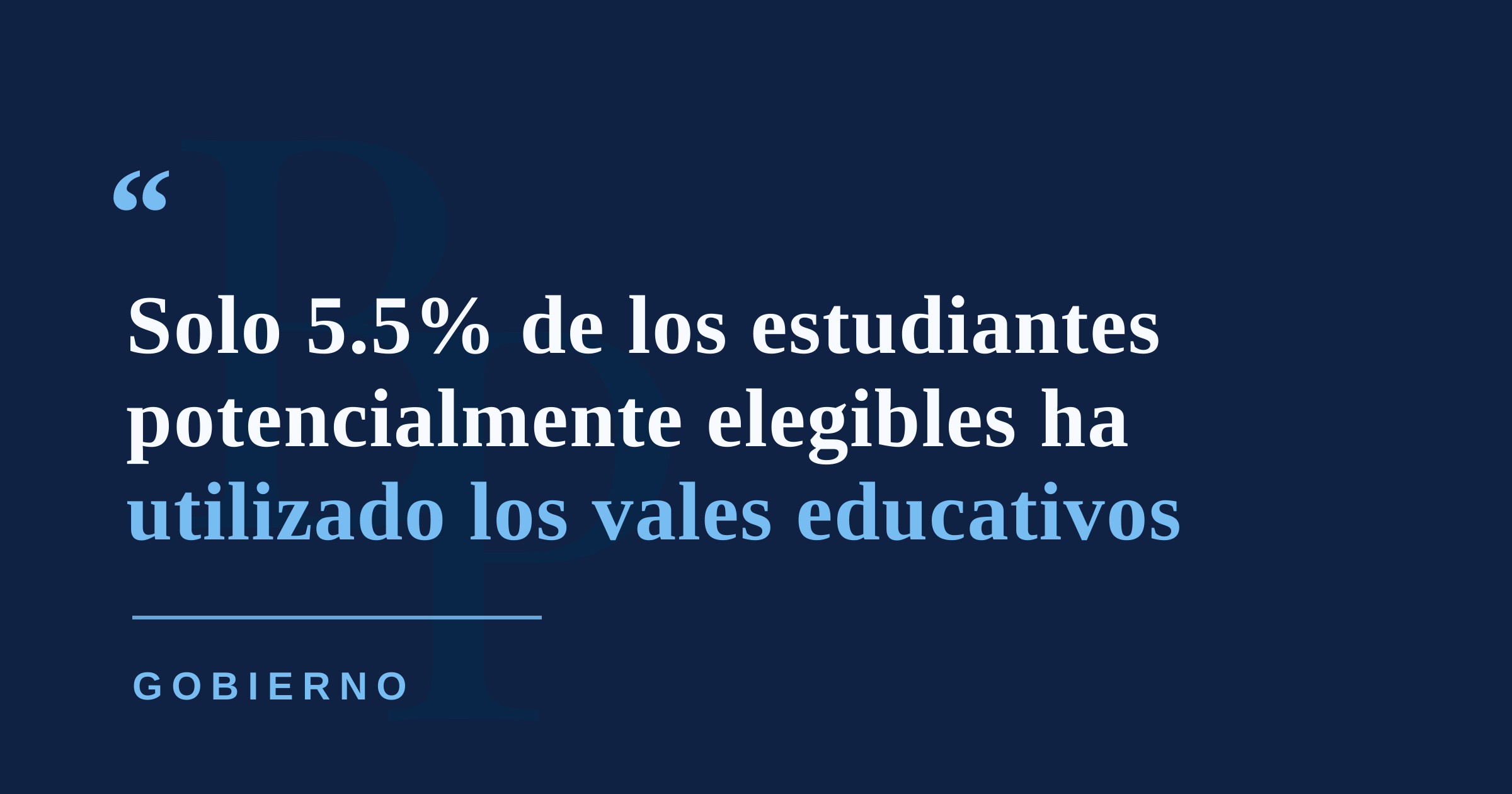 Interés por vales educativos cae 76% y solo 5.5% de los estudiantes elegibles los han utilizado